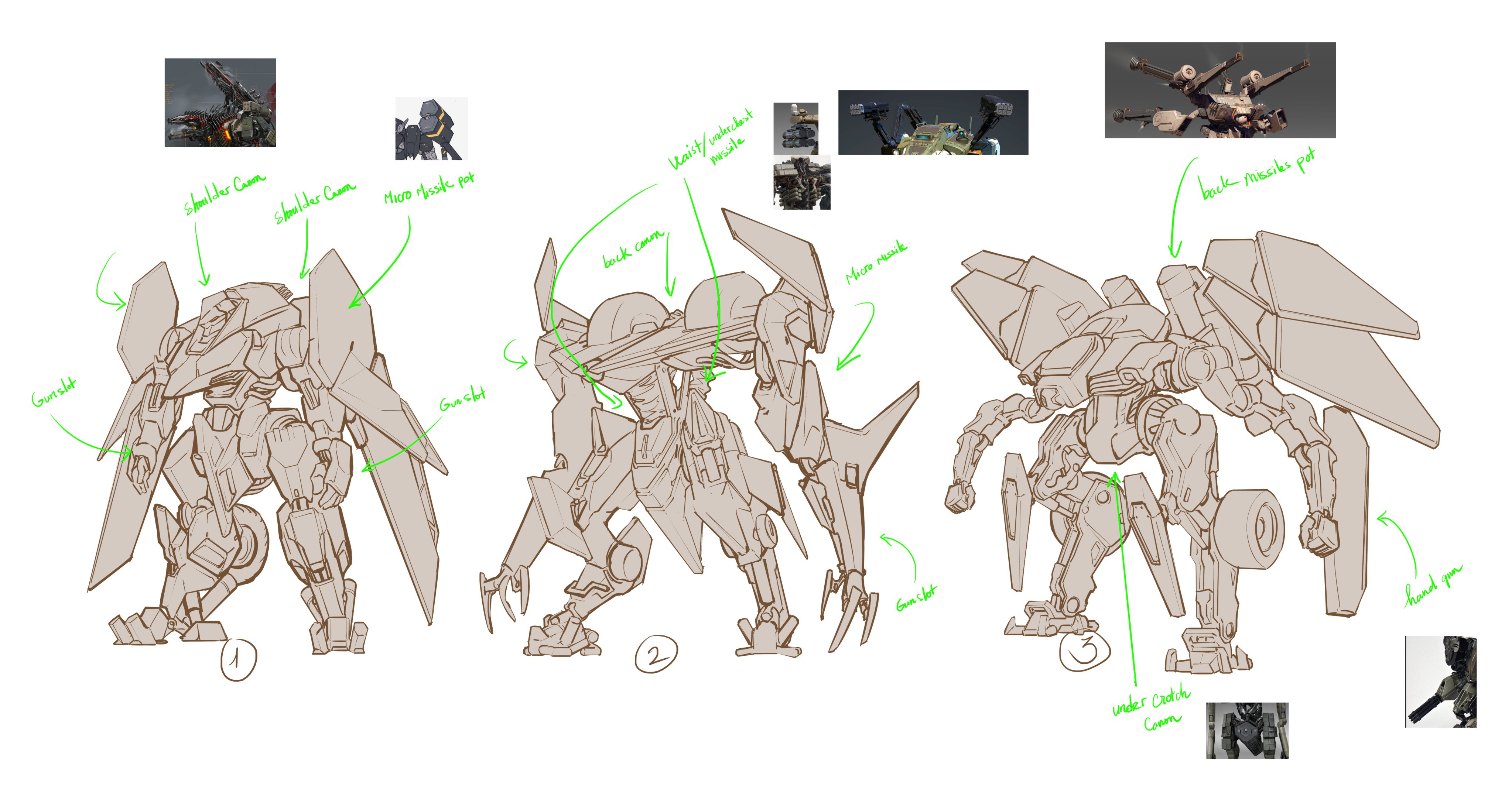 Develop — references, equipment and silhouette